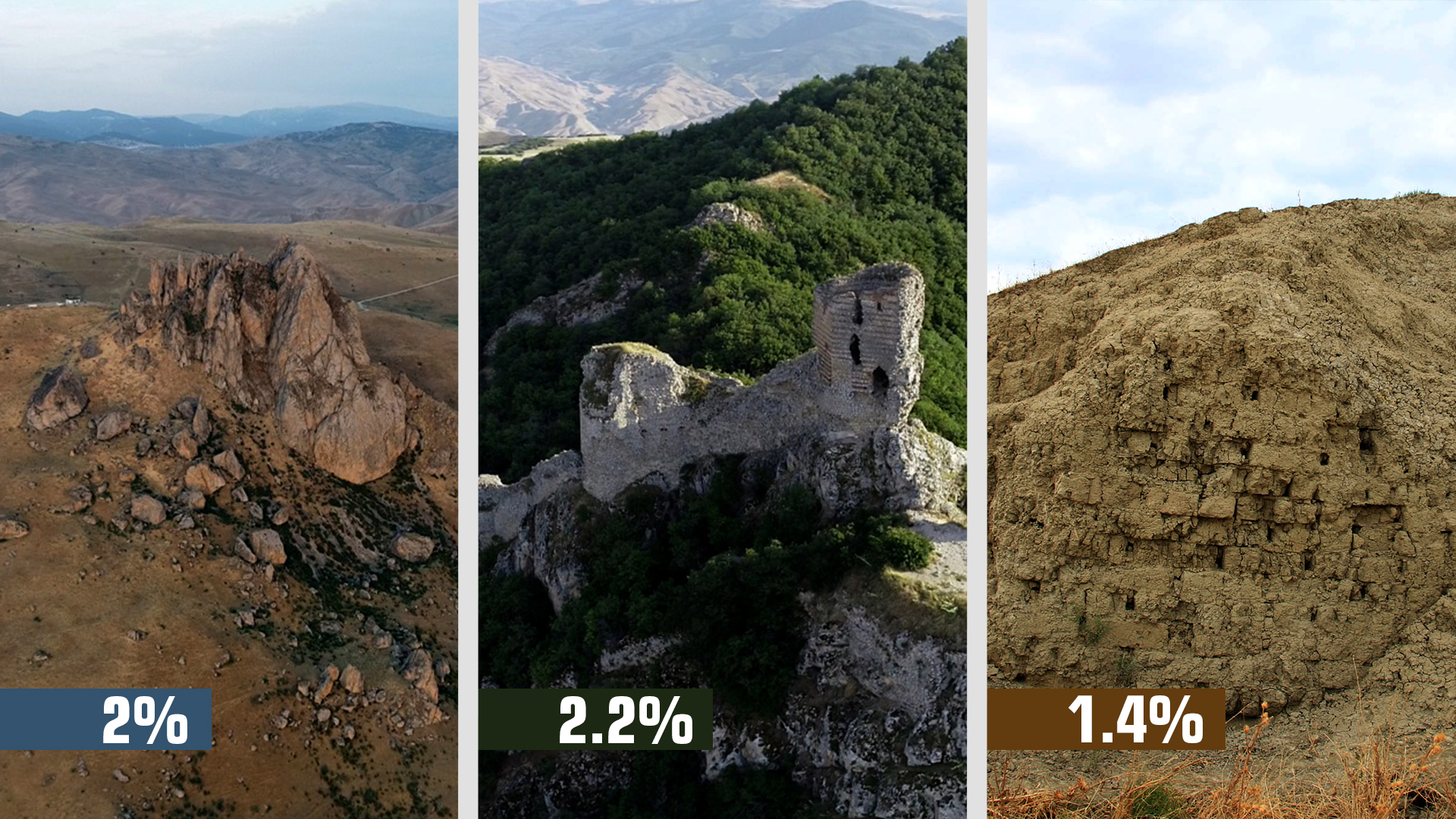 Beşbarmaq səddi,  Çıraqqala, Gilgilçay səddi